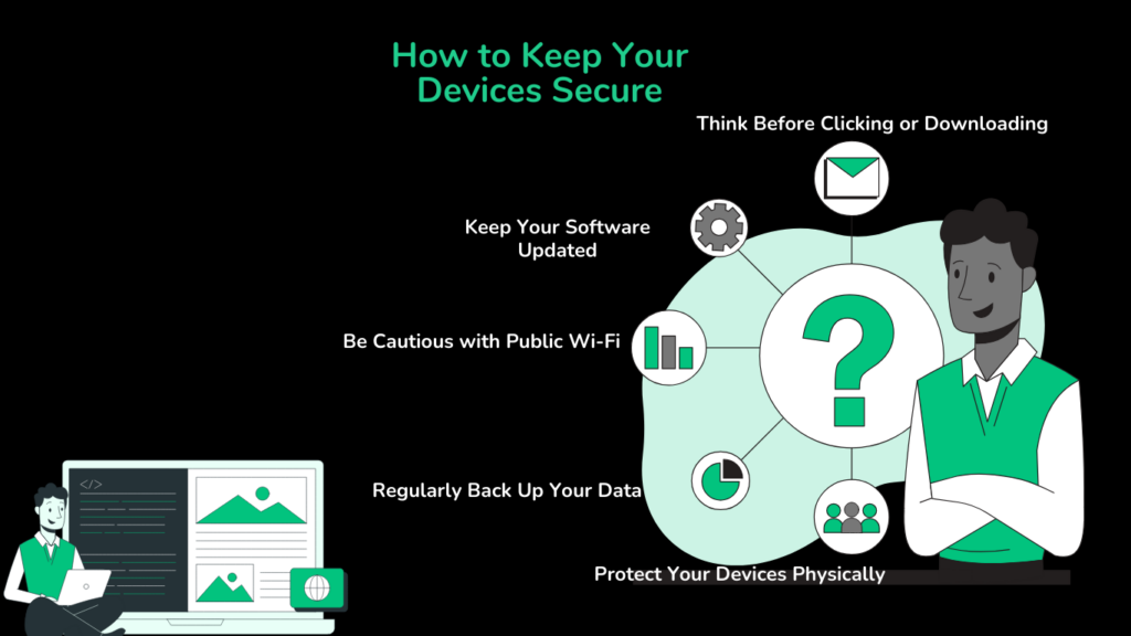 secure your device